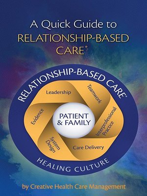 cover image of A Quick Guide to Relationship-Based Care